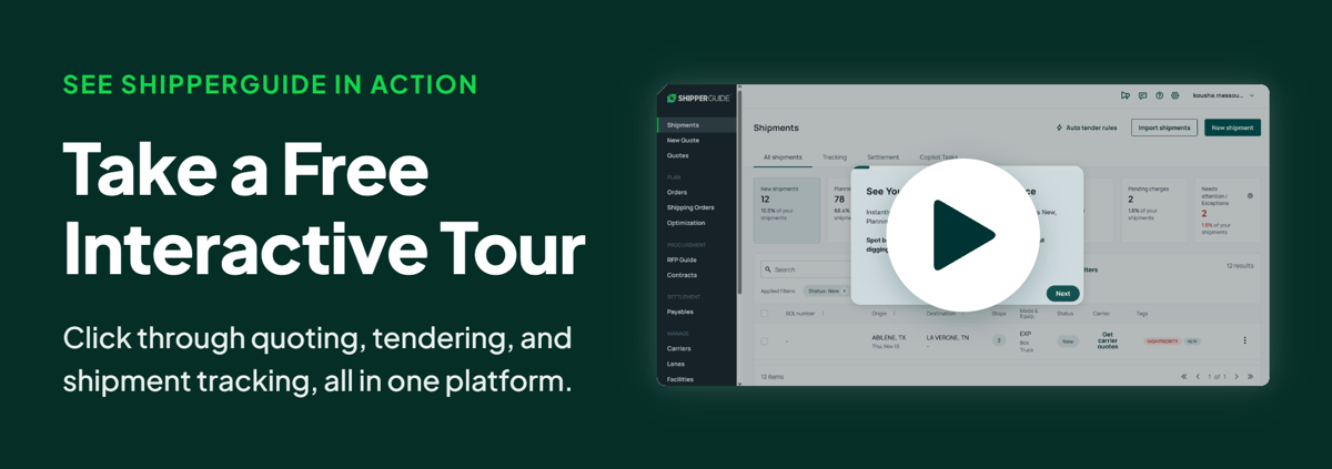 Take the ShipperGuide analytics product tour